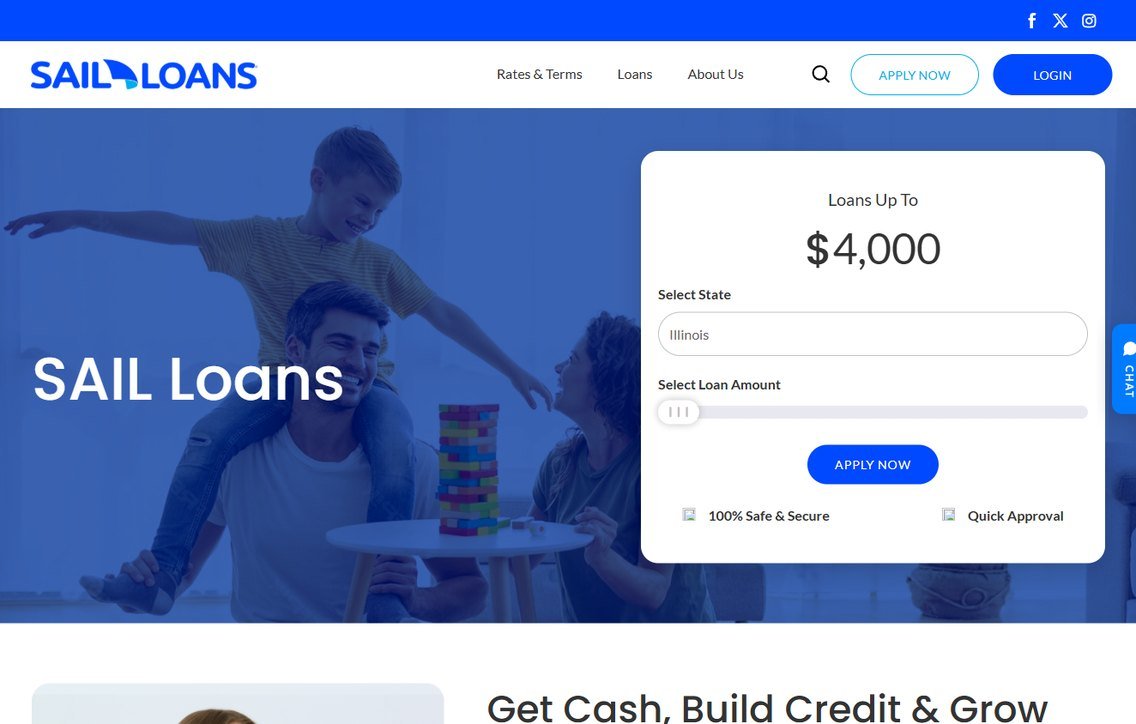 SAIL Loans – sailloans.com