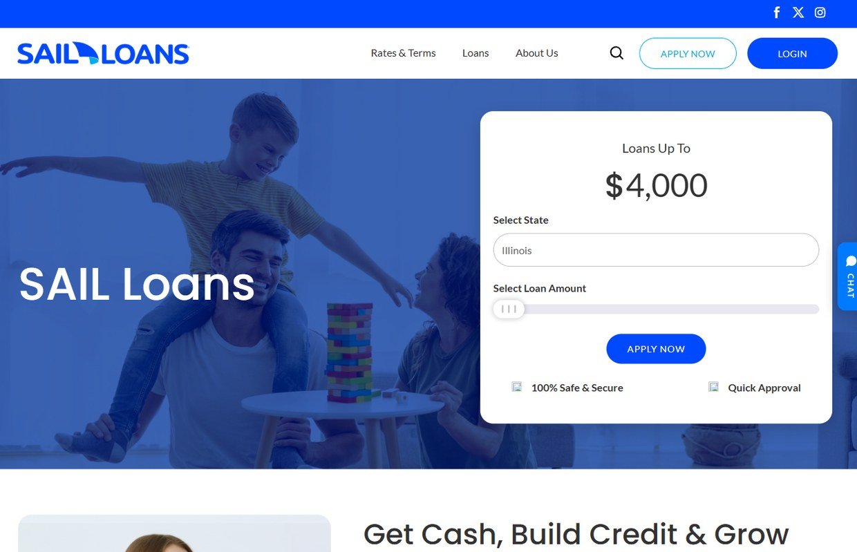 SAIL Loans – sailloans.com